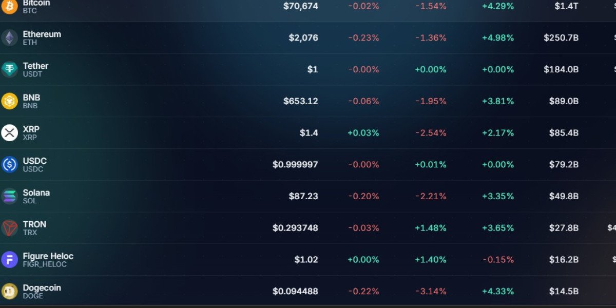 Beginner Friendly Overview of Crypto Price Tracker Features and Tools