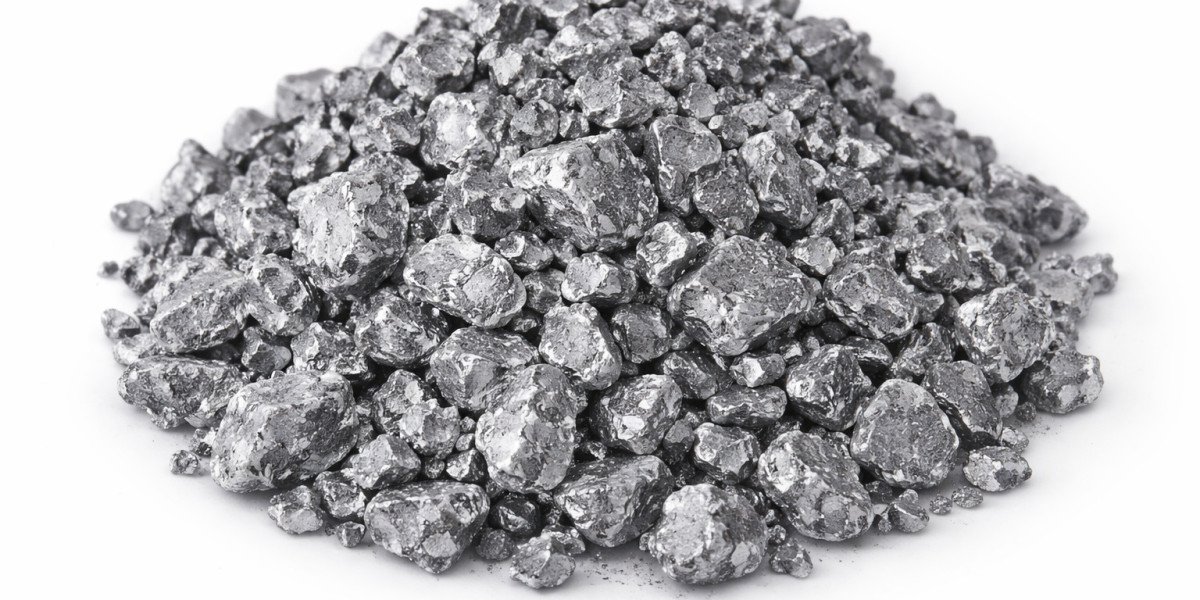 Calcium Silicon Price Trend Today What Is Really Driving Market Changes