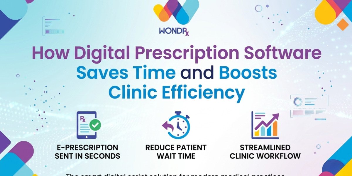 How Digital Prescription Software Saves Time and Boosts Clinic Efficiency