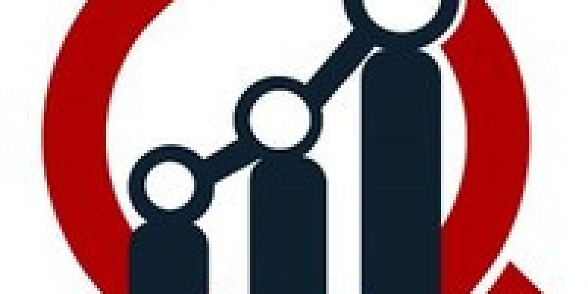 Dental Preventive Supply Market Size Driven by Oral Care Demand