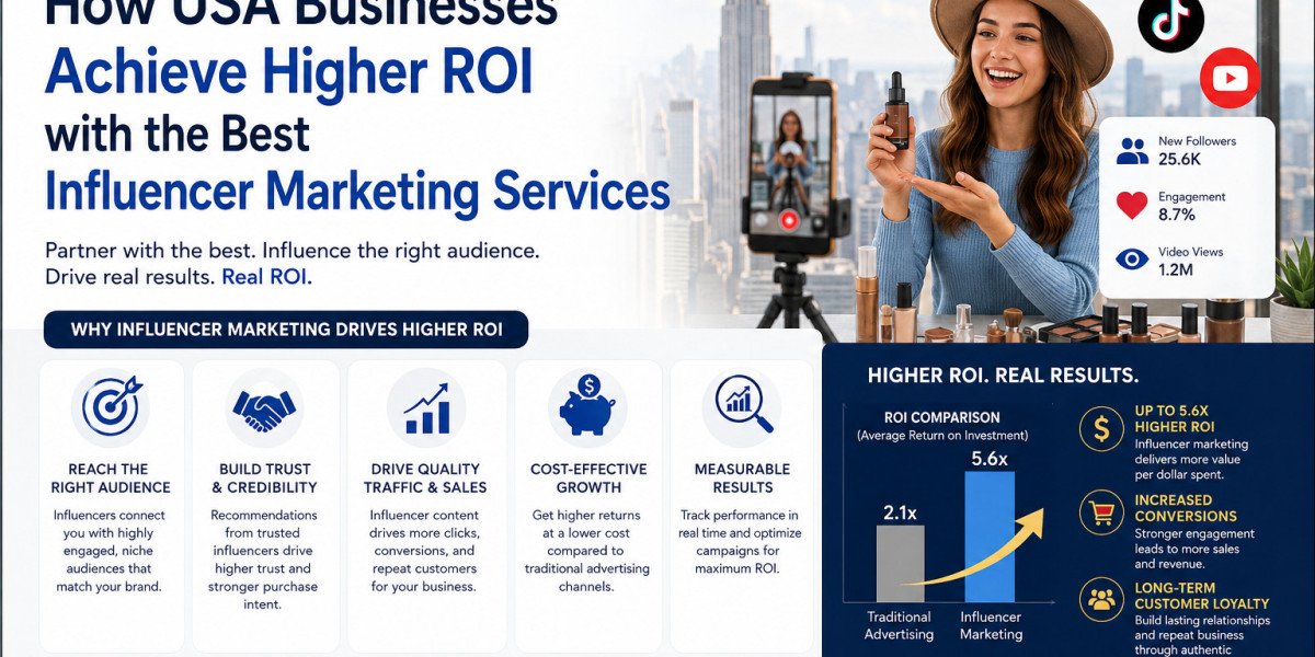 How USA Businesses Achieve Higher ROI with the Best Influencer Marketing Services