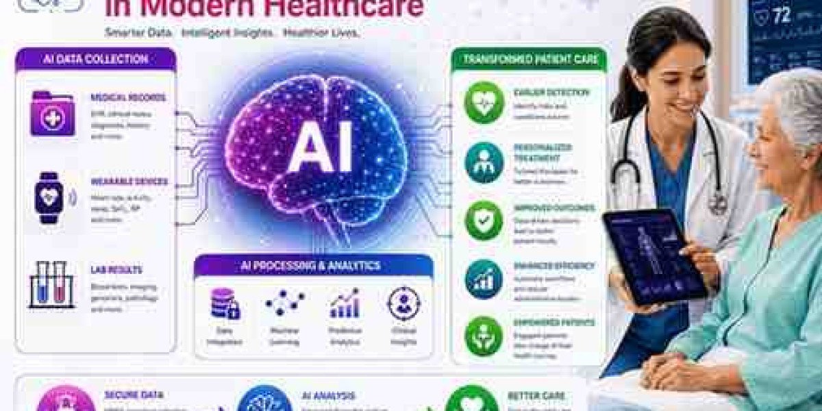 AI Data Collection Company for Multilingual AI Models